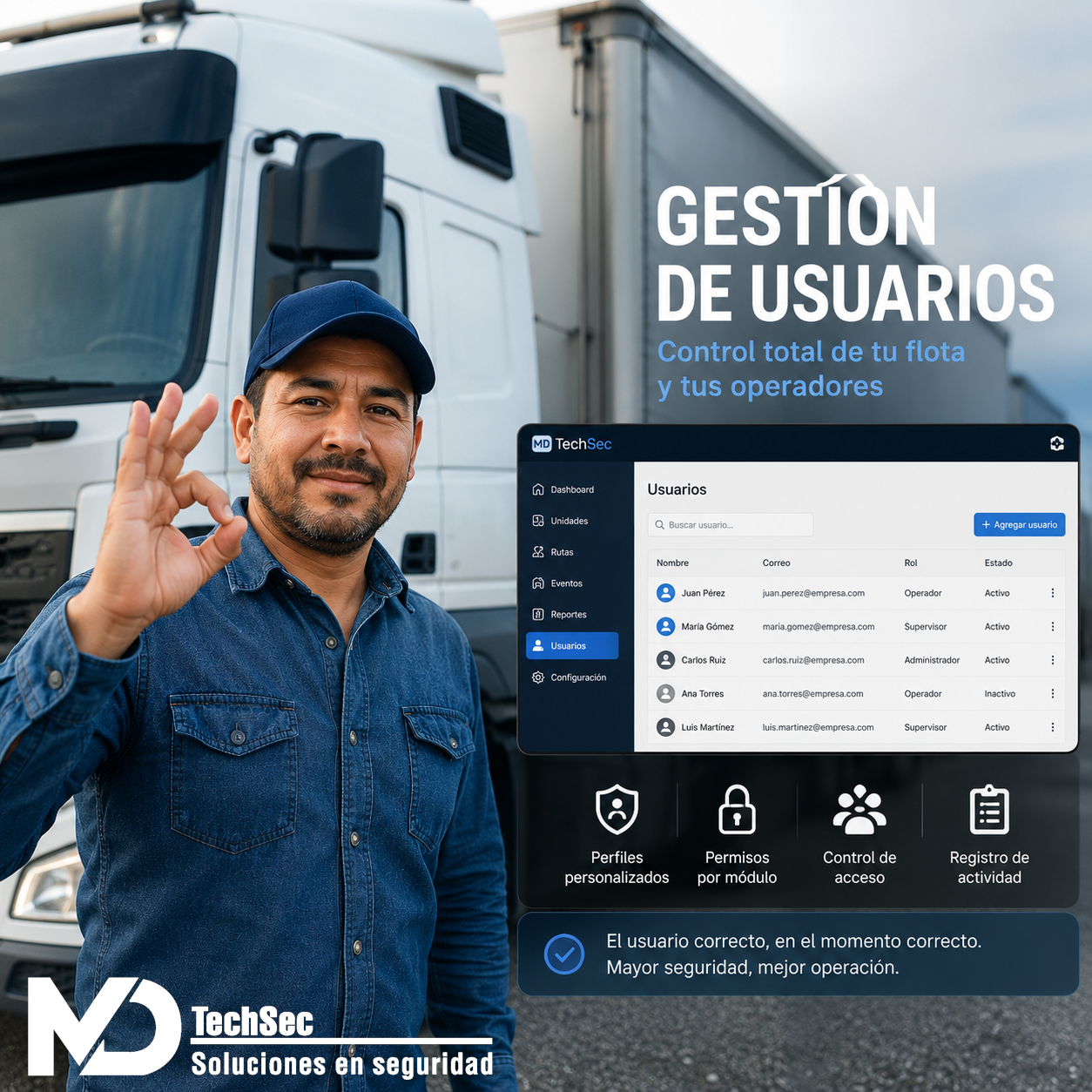 Gestión de Usuarios GPS